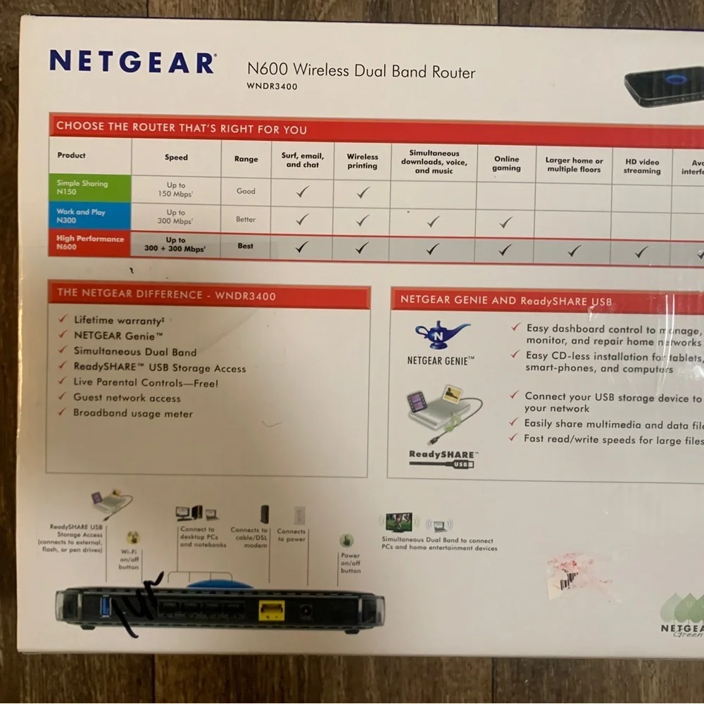 Netgear Black Wireless Router NIOB - Picture 6 of 13